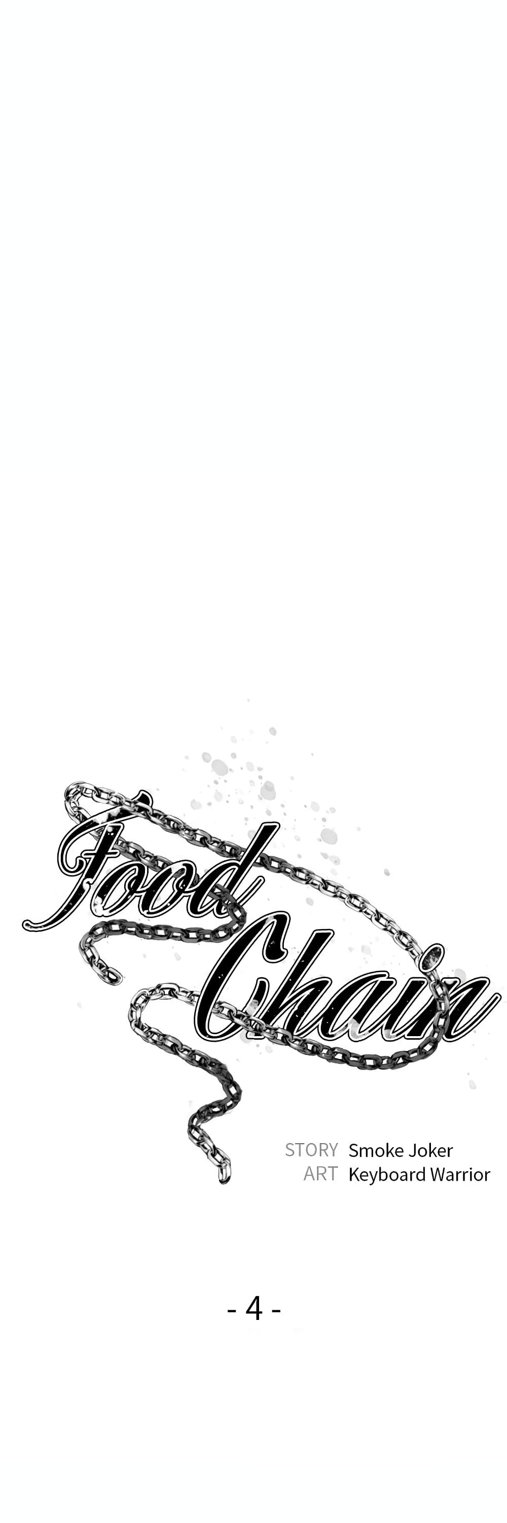 Food Chain 4 (5)
